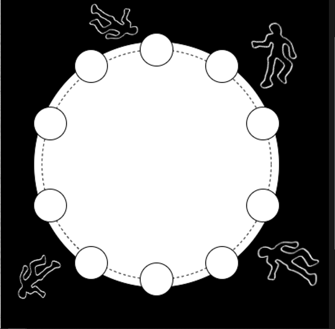 A top view illustration of a circle made from 10 posts. Between each post is a deadly electric field. Inside the circle,
 everything is white. Outside the circle everything is black. Outside the circle there are chaulk outlines of bodys.