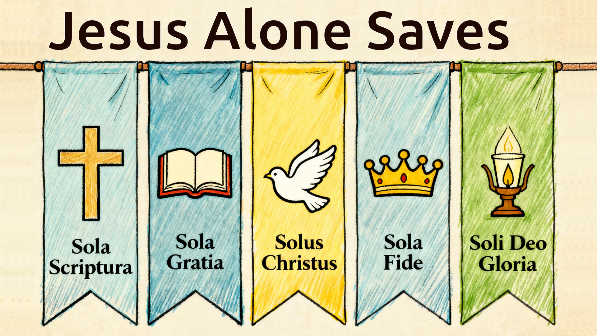 A picture of 5 flags hanging from a horizontal bar. Each flag has one of the 5 solas written on it.